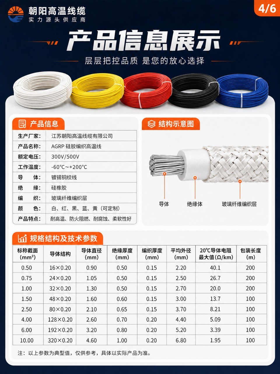 详情页4
