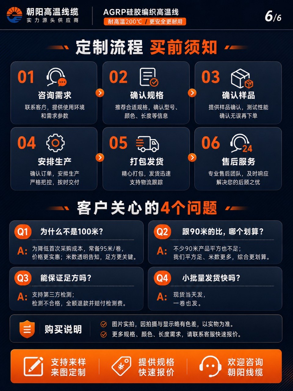 详情页6